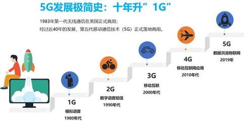5G大戰，中國為何能笑傲全球？——李安民一刻演講解讀中國5G領先之路